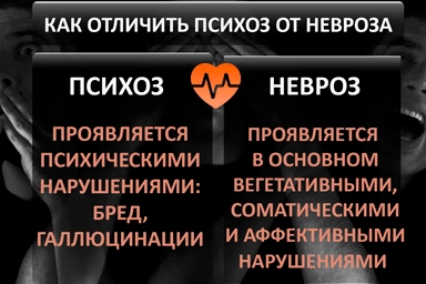 Лечение психоза в Барановичах